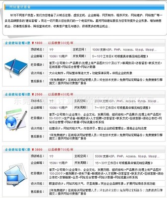 工廠、學校、醫院網站設計與開發 高效建設專業網站的關鍵步驟