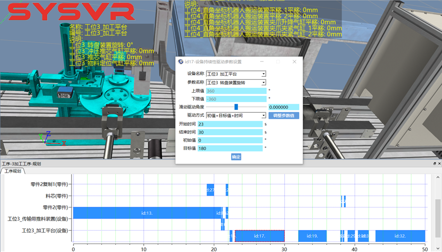 智能工廠數(shù)字孿生應(yīng)用的信息系統(tǒng)運(yùn)行維護(hù)服務(wù) 驅(qū)動未來制造的基石
